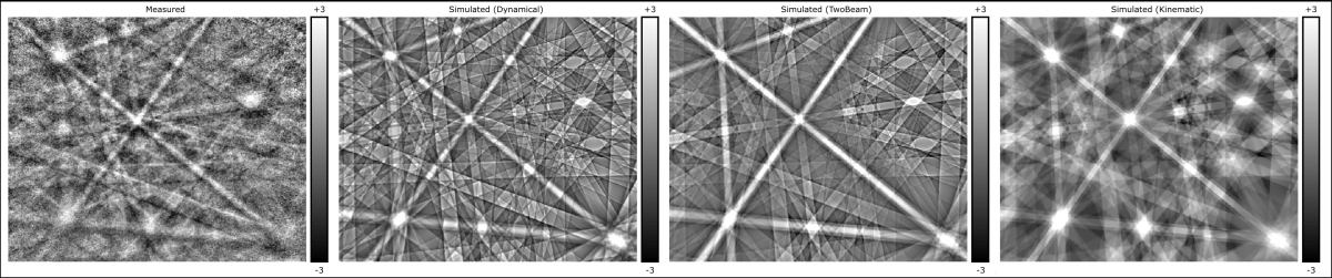 Pattern Matching - MapSweeper - Oxford Instruments